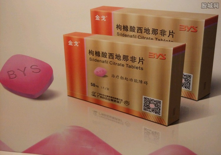 韩国药贩购中国产假伟哥 获利十亿韩元