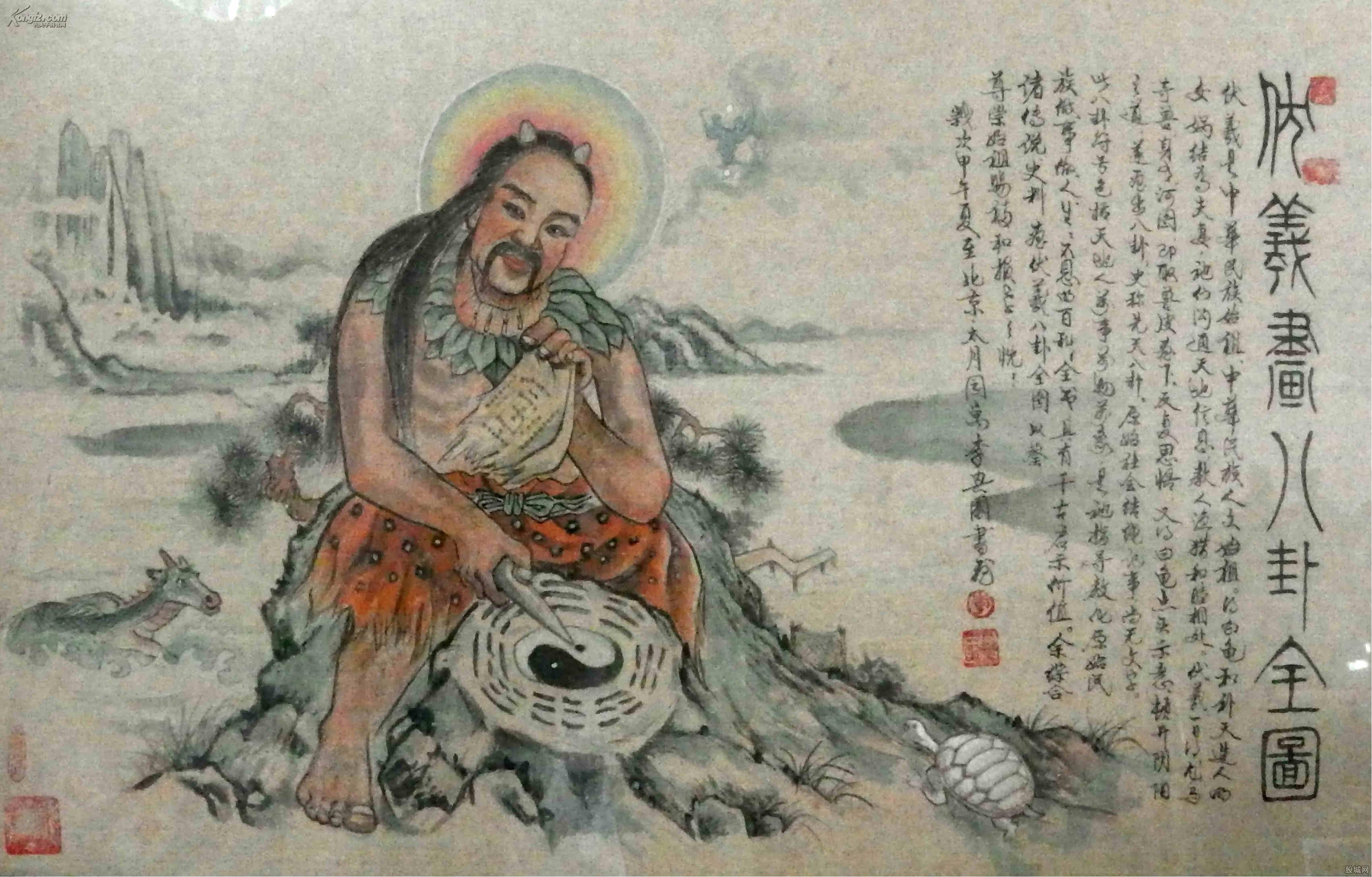 伏羲八卦是怎样发明的