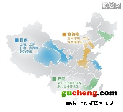 内地癌症分布图