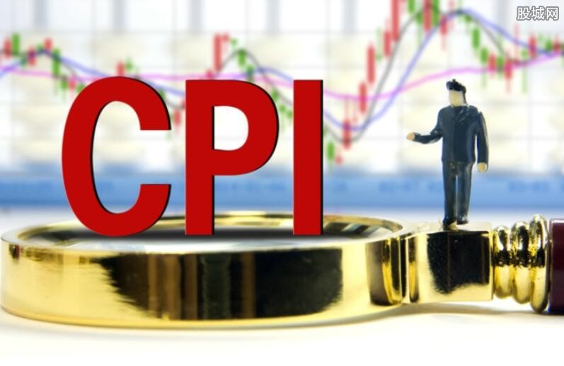 6CPI1.5%