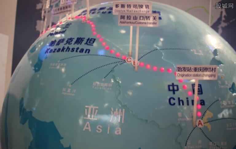 一带一路5点共识