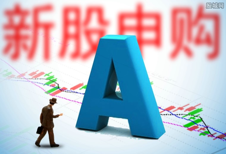 青岛银行申购延期