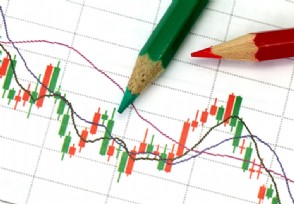 天津火灾调查结果公布 泰禾集团股价下跌