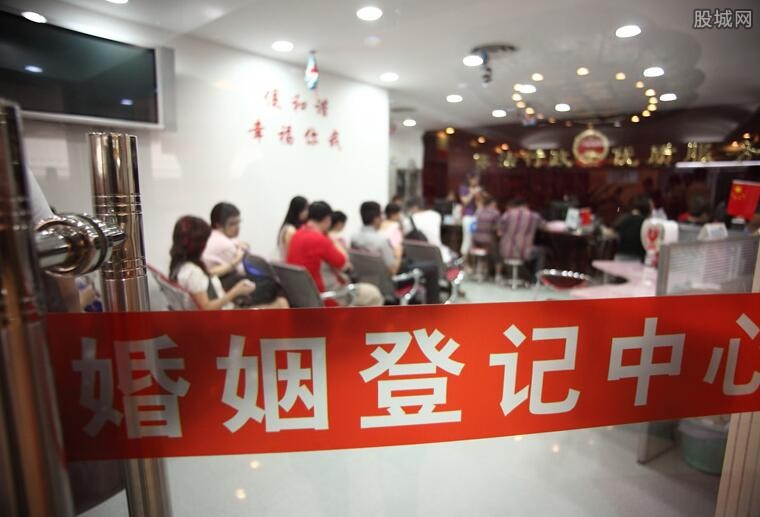 婚姻法与婚前财产