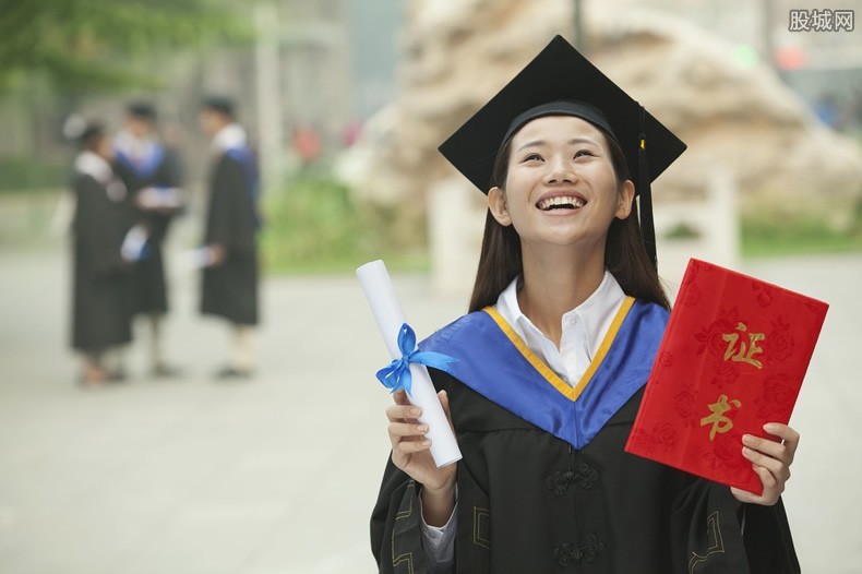 香港科技大学简介