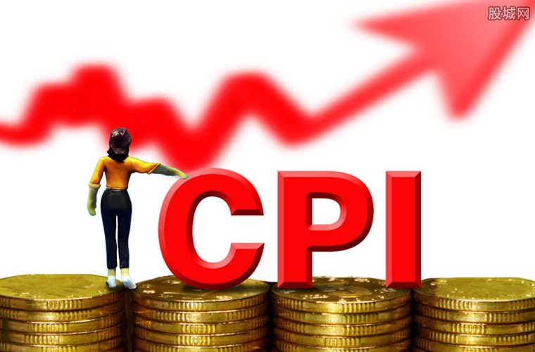 CPI