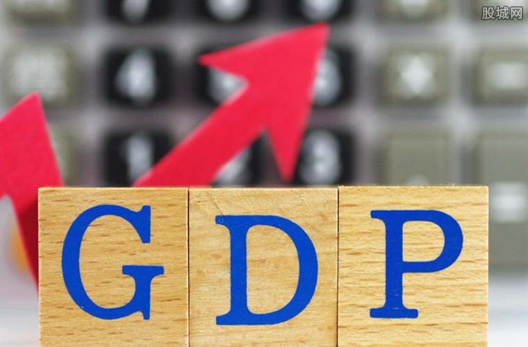 美国GDP