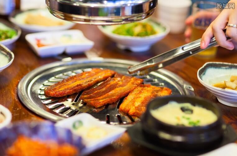 餐饮业的复工时间