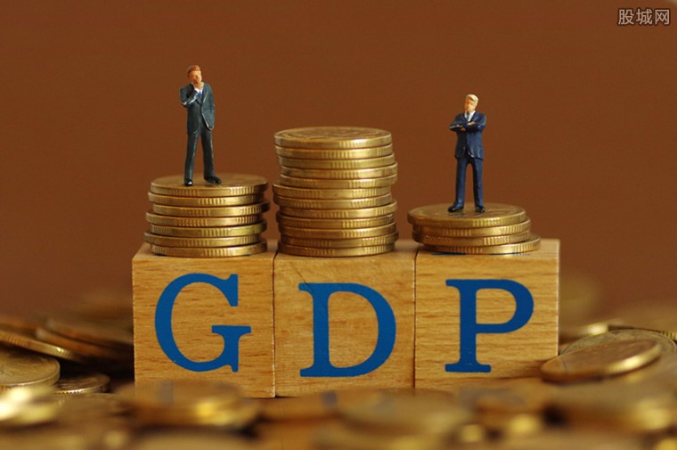 中国GDP