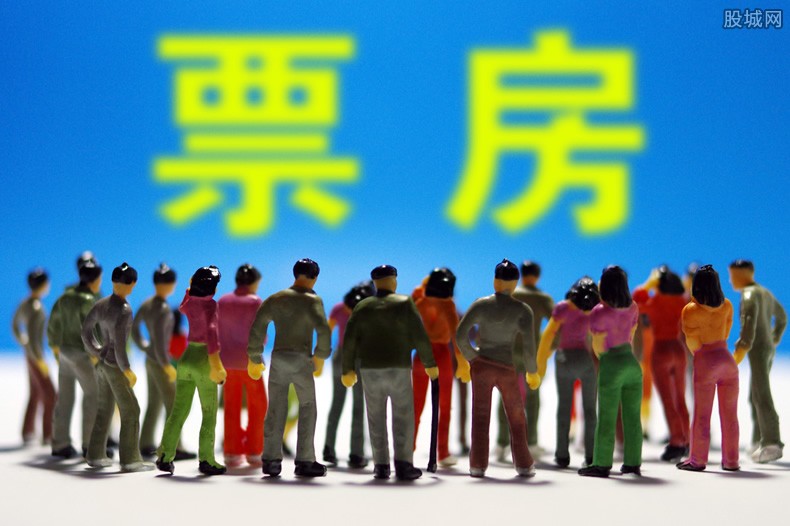 2020年度票房突破100亿