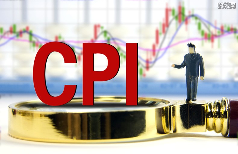 CPI同比增长