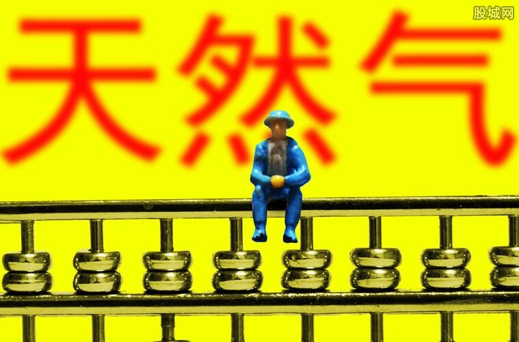 中国进口俄罗斯天然气