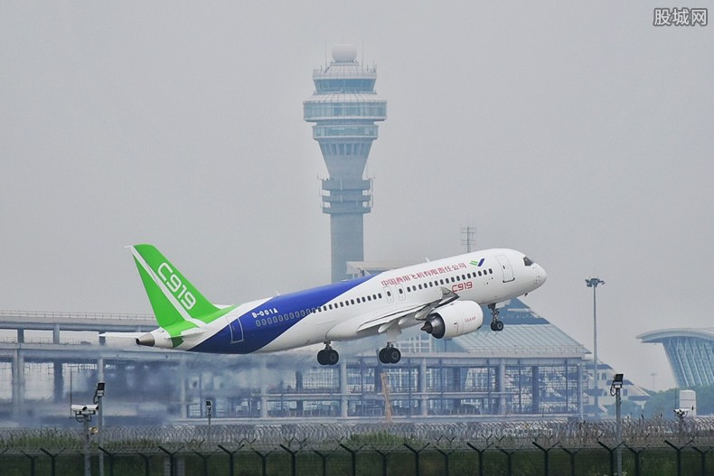 C919ȫ̬