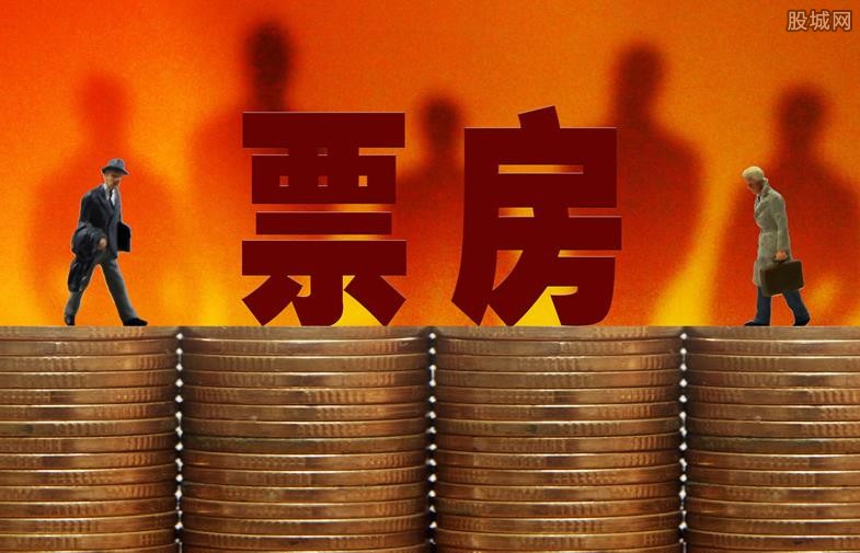中国电影票房