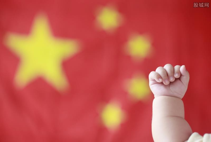 中国经济实力