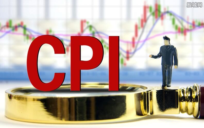 CPI