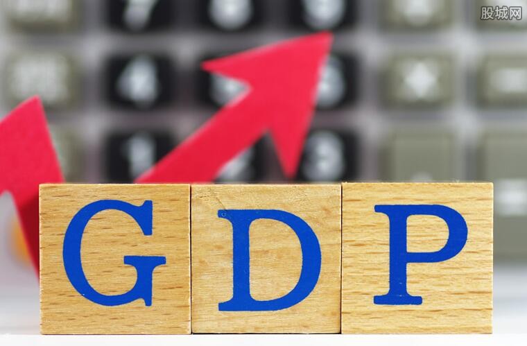 GDP数据