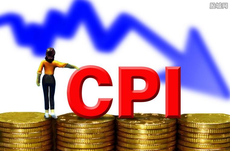 CPI