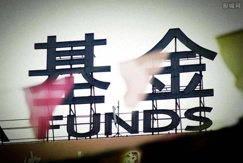 基金回撤