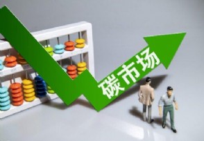 碳交易所上市准确时间是什么时候？来看营业最新消息