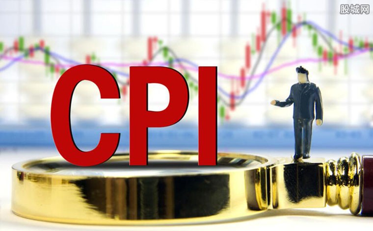 CPI