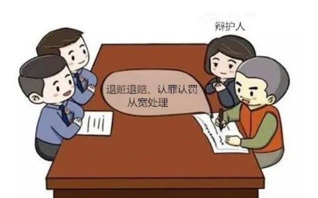 退赔是什么意思
