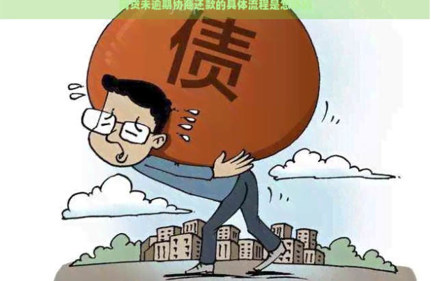 停息延期