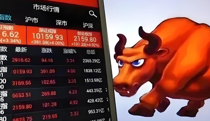 开通港股